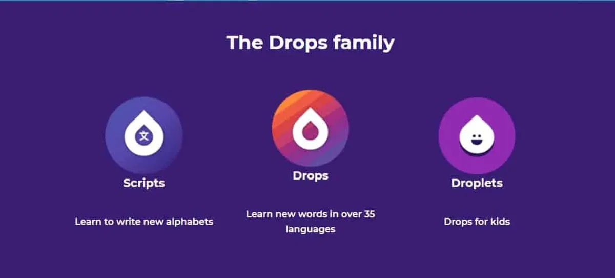 Drops Software